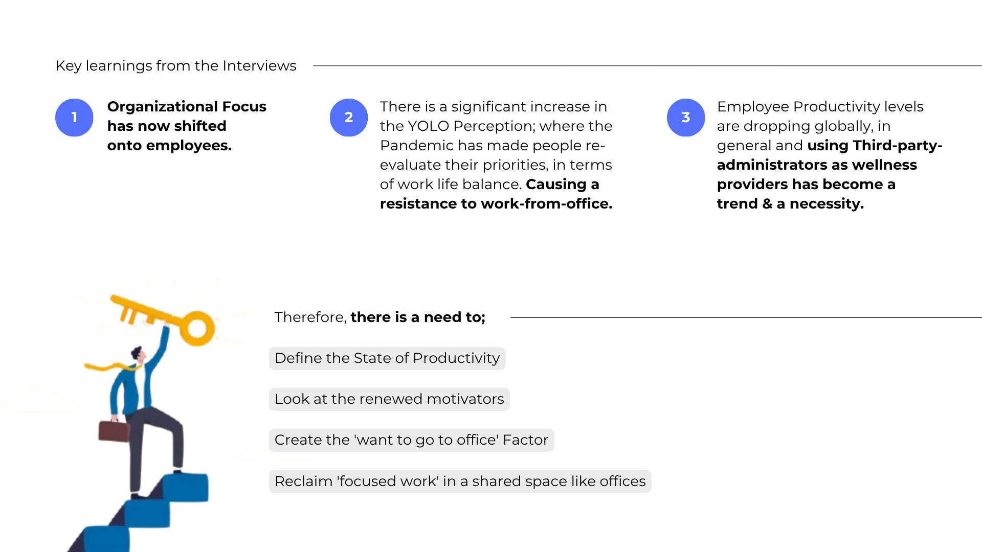 Producktivity gamification